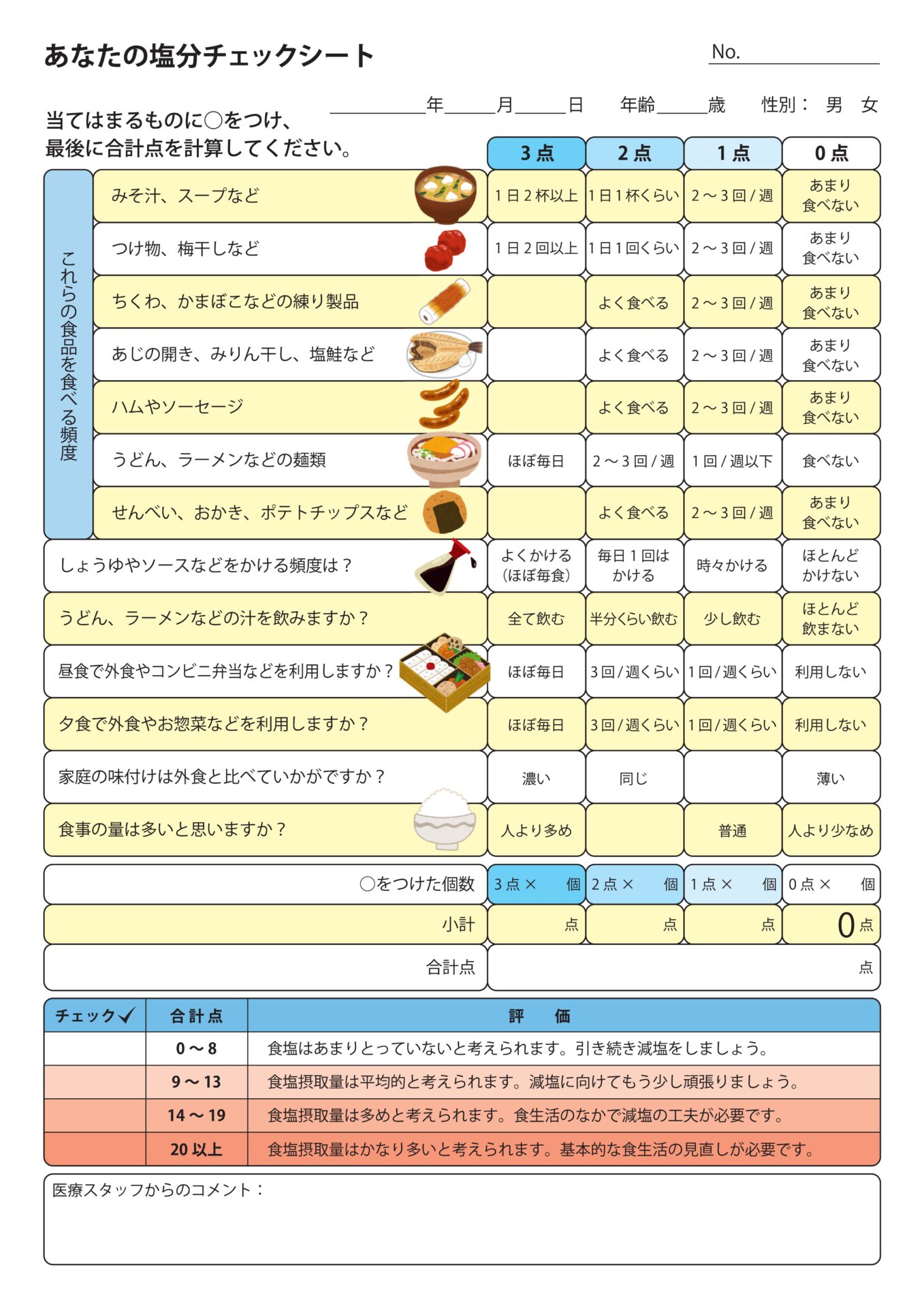 あなたの塩分をチェック！！－その1－ イメージ画像