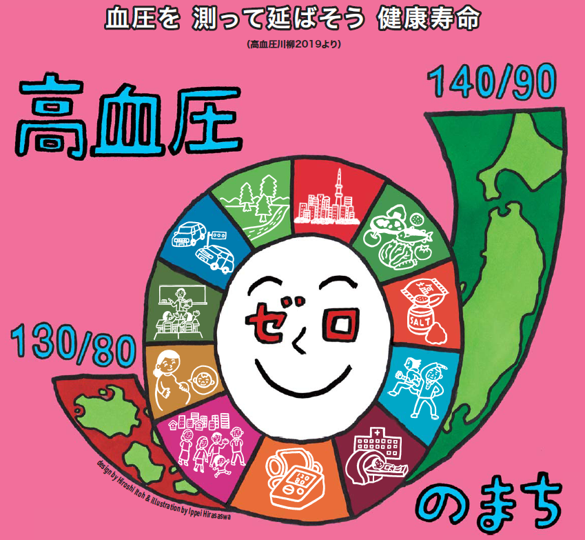 「高血圧ゼロのまち」モデルタウン事業の紹介 その１ イメージ画像